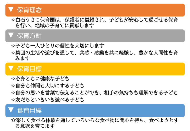 保育理念　[認定こども園　うさこ保育園]